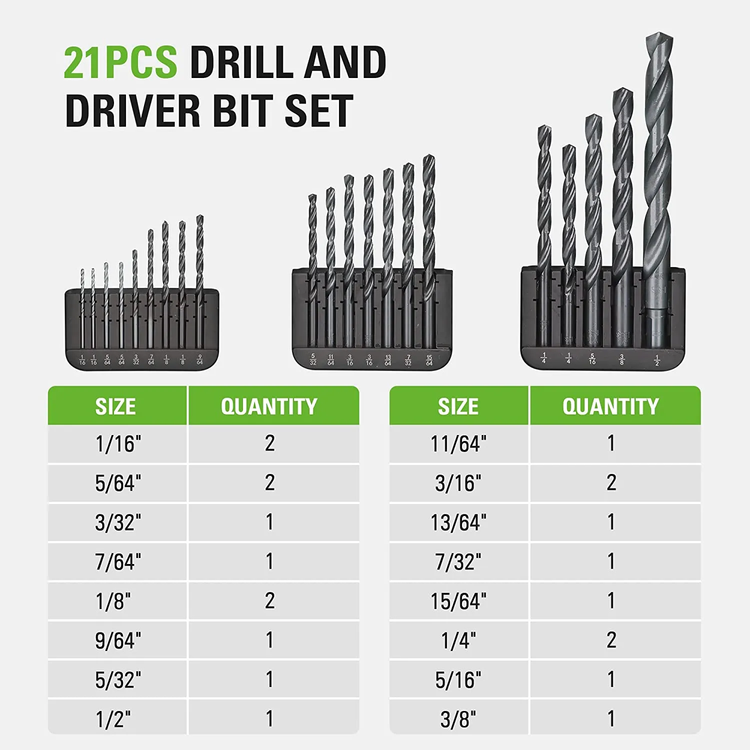 21 Piece Black Oxide Drilling Bit Set