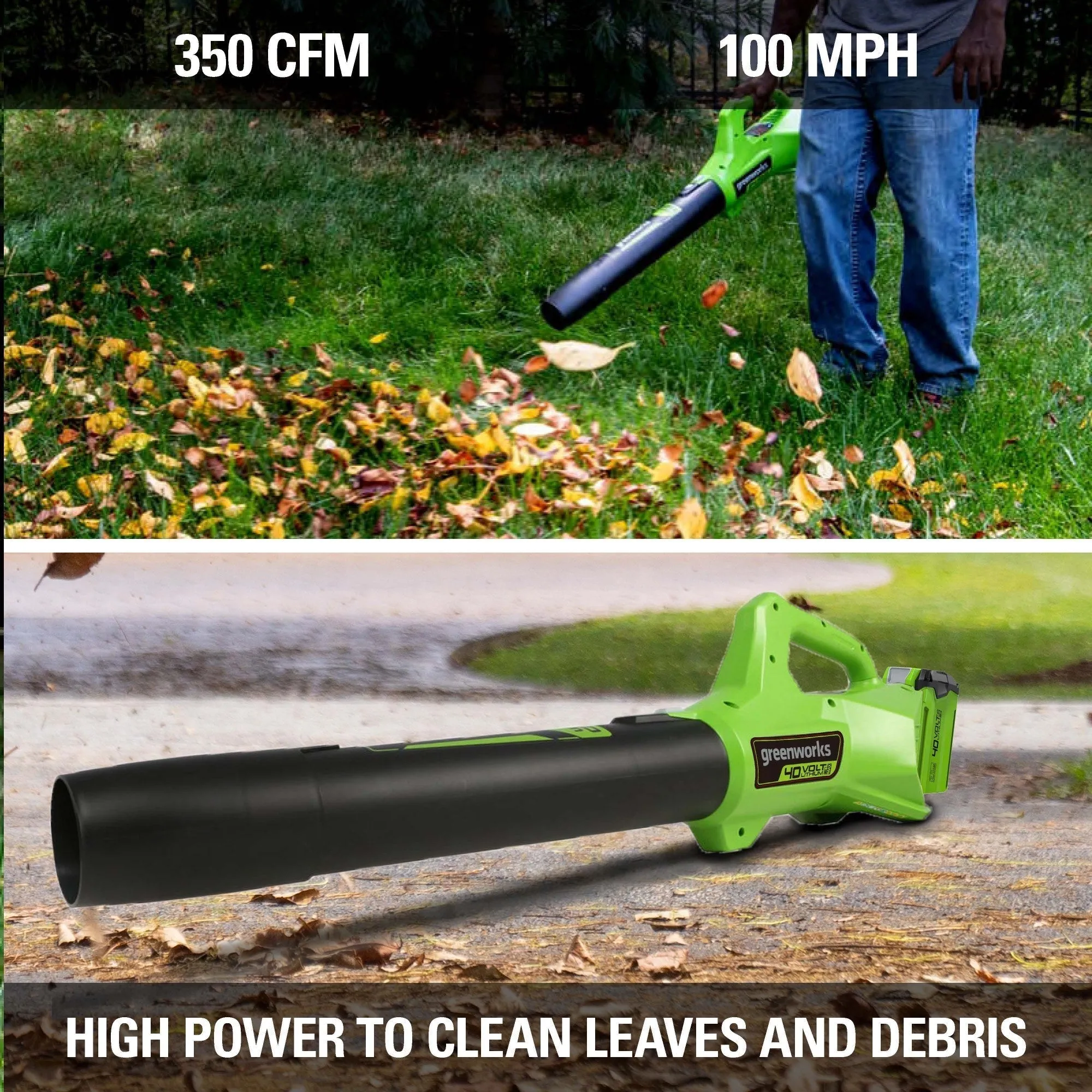 40V 21" Cordless Battery Self-Propelled Mower 3pc Combo Kit w/ 5.0Ah Battery & Charger